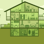 Illustrated cross-section of a house showing furniture, staircase, and appliances in each room