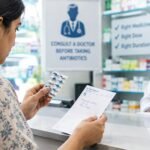 A "Consult a Doctor" graphic with "Right Medicine, Right Dose, Right Duration" text beside a person at a pharmacy counter — matches the article's focus on self-medication and prescription practices well.